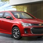 How to Choose the Best Used Cars for Sale